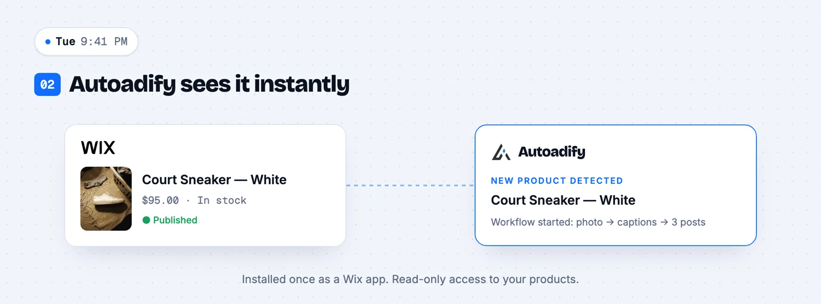 A Wix product card linked to an Autoadify card that reads New product detected, workflow started: photo, captions, 3 posts.